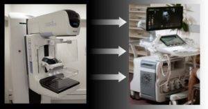 Ultrasound after mammogram
