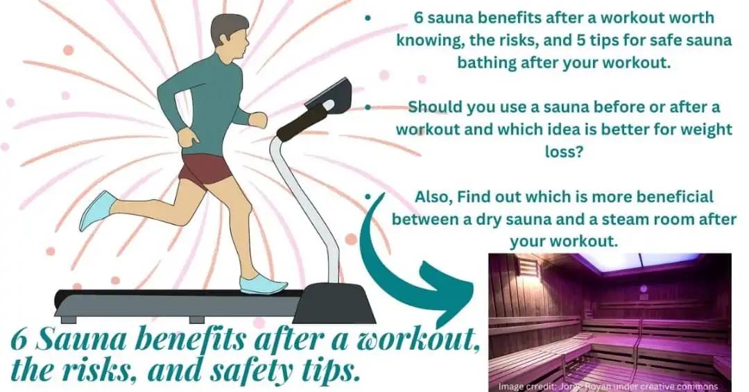 Sauna benefits after a workout: image of a threadmill in use clipart and a dry sauna.