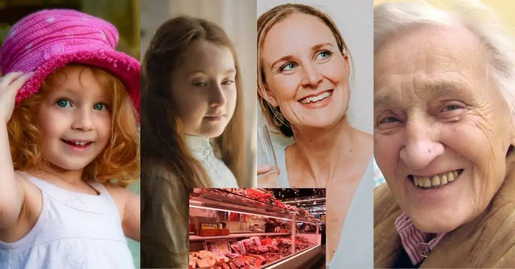 Protein need by age: Image shows faces of a female from infancy to old age.